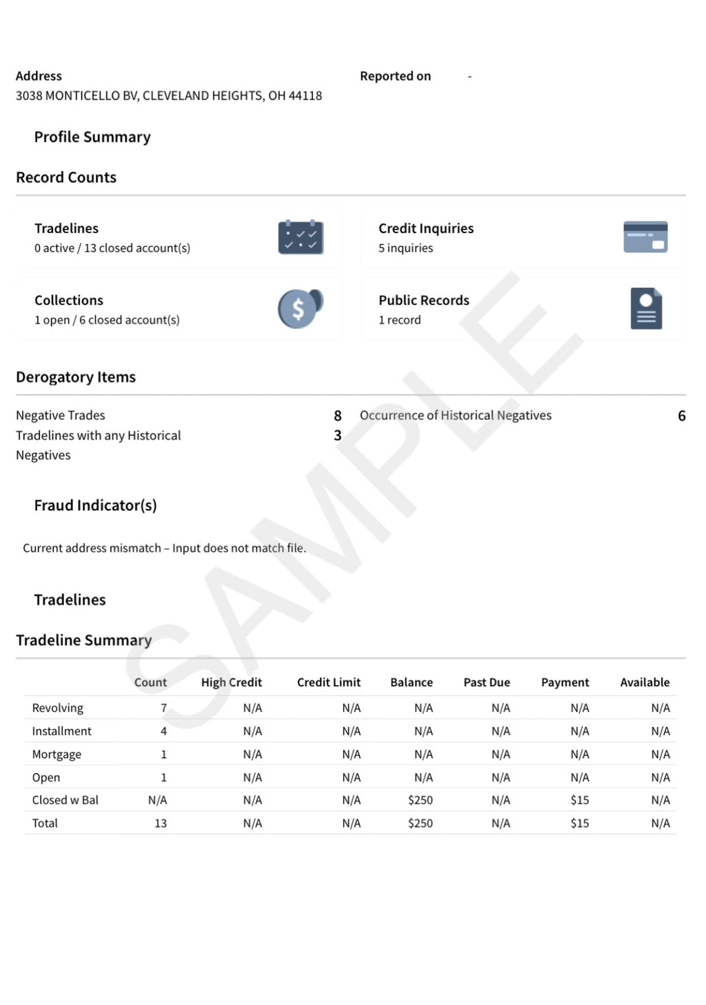 Full Tenant Report (Credit + Background + Eviction)