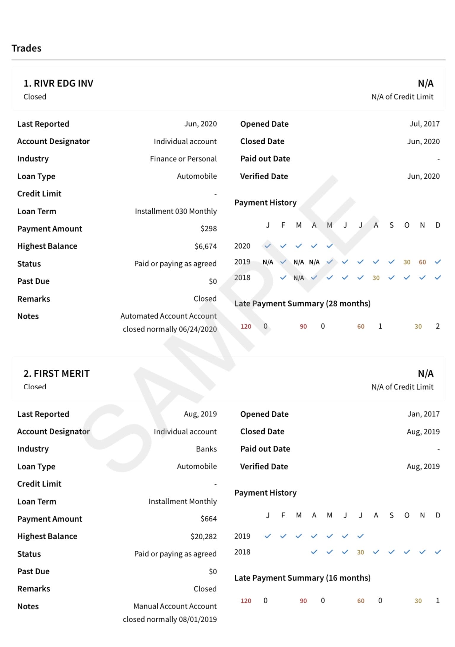 Full Tenant Report (Credit + Background + Eviction)