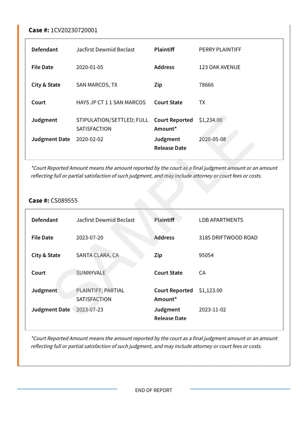 Full Tenant Report (Credit + Background + Eviction)