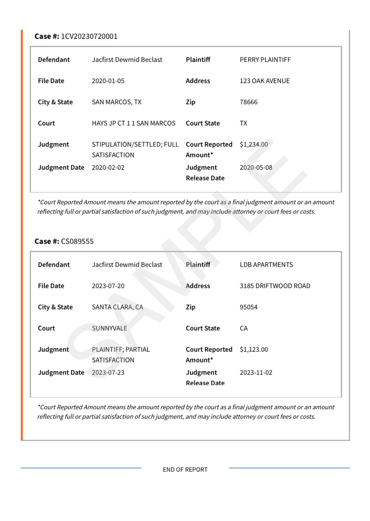 Full Tenant Report (Credit + Background + Eviction)